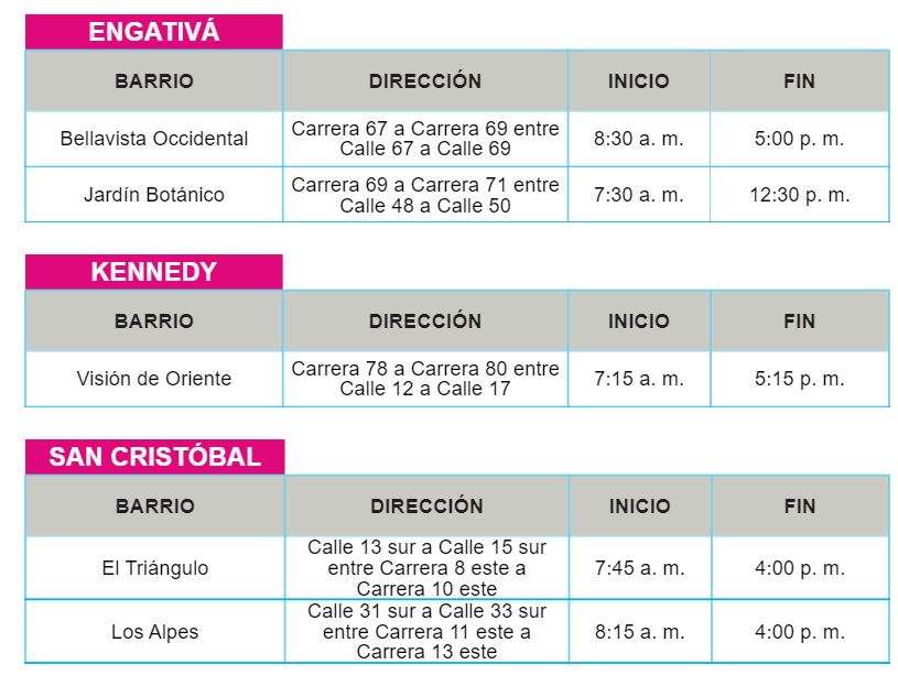 Corte de luz 26 de julio