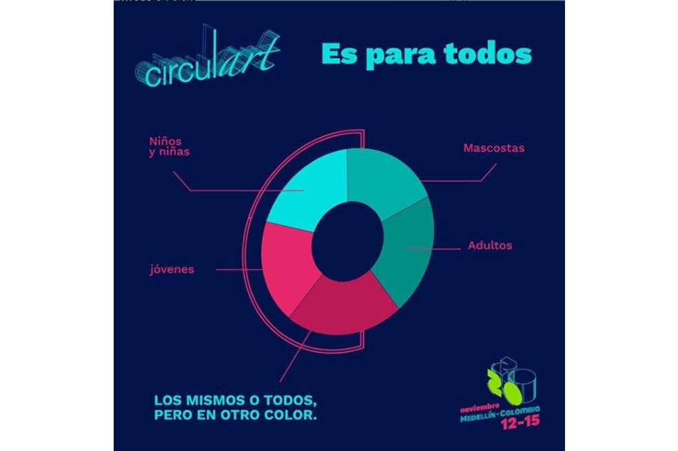 Circulart fue fundada en 2007 como una Asociación para el Desarrollo de la Industria de la Música Iberoamercicana (ADIMI).