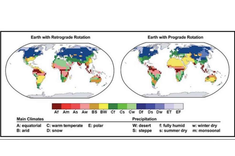 Los colores indican los diferentes tipos de clima que se darían si la Tierra rotara en dirección invertida. Los trópicos permanecieron cálidos y húmedos (rojos) como en la Tierra real, pero los desiertos (amarillos) estaría principalmente en las Américas. El azul oscuro y claro indican que Europa occidental se volvió mucho más fría de lo que es. / (Alexander Winkler/Max Planck Institute for Meteorology)