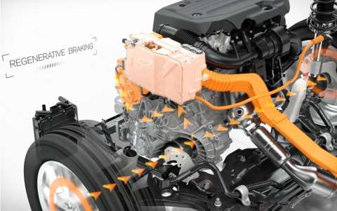 Frenado regenerativo: ¿qué es y cuáles son sus beneficios en los carros?