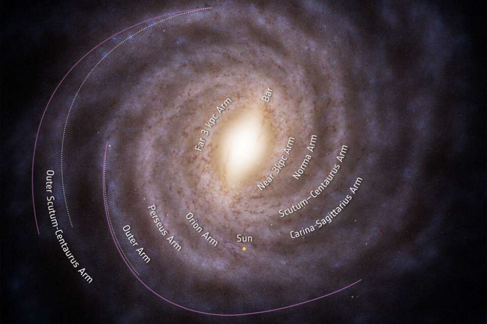 XMM-Newton y Chandra revisan la distancia a los brazos espirales exteriores.