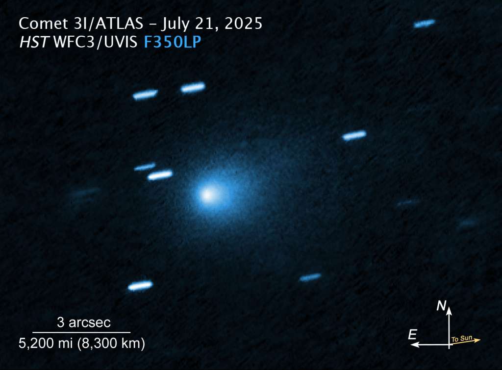 Según las primeras estimaciones, el núcleo helado del 3I-Atlas medía varias decenas de kilómetros de ancho. Sin embargo, las nuevas observaciones del Hubble lo reducen a un máximo de 5,6 kilómetros, con la posibilidad de que sea tan pequeño como 320 metros. El telescopio reveló una pluma de polvo en forma de lágrima alrededor del núcleo y rastros de una cola polvorienta.