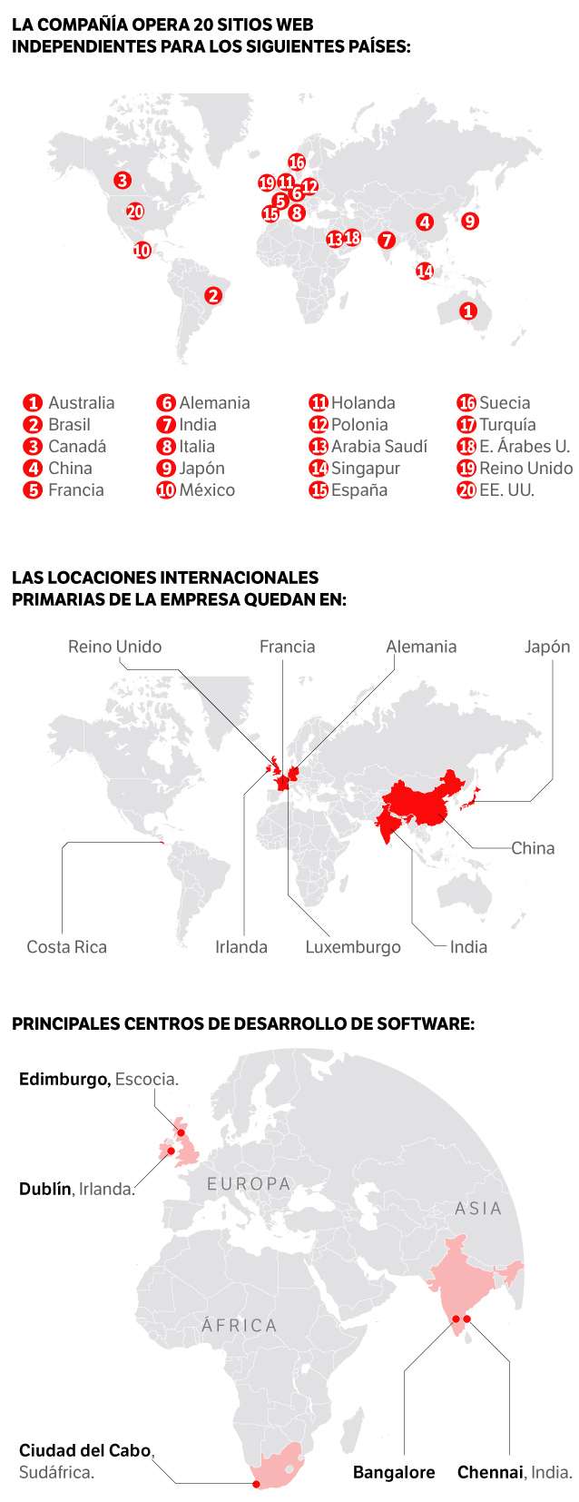 Infografía con datos varios sobre la evolución global de Amazon.