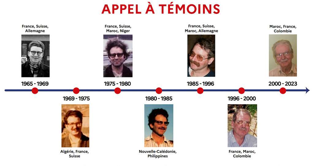 This handout image released by France's Gendarmerie Nationale on February 10, 2026, shows a public appeal notice bearing portraits, taken in different years and locations, of Jacques Leveugle, a 79-year-old man who have charged in 2024 for aggravated rape and sexual assault committed against 89 minors. French prosecutors announced on february 10, 2026 that Jacques Leveugle, a 79-year-old former educator had been charged in 2024 for aggravated rape and sexual assault committed against 89 minors in multiple countries between 1967 and 2022. (Photo by Handout / GENDARMERIE NATIONALE / AFP) / RESTRICTED TO EDITORIAL USE - MANDATORY CREDIT "AFP PHOTO /  FRANCE GENDARMERIE NATIONALE" - HANDOUT - NO MARKETING NO ADVERTISING CAMPAIGNS - DISTRIBUTED AS A SERVICE TO CLIENTS