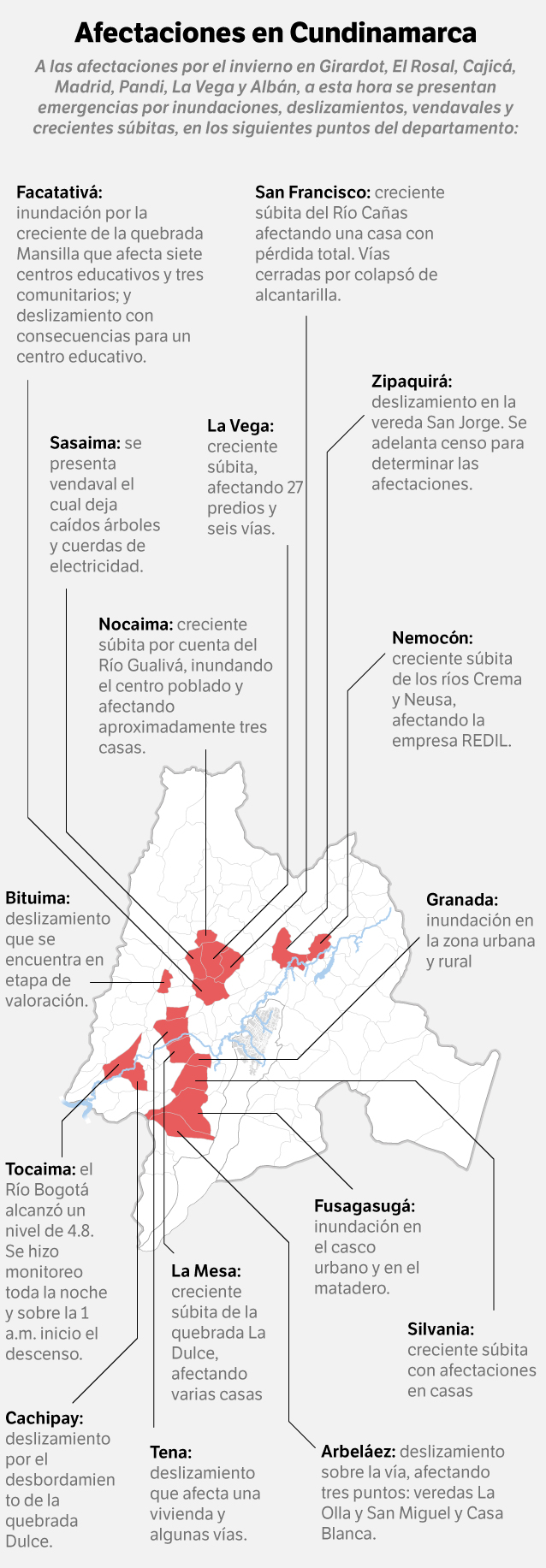 Este 27 de octubre, 20 poblaciones reportaban emergencias relacionados con la temporada invernal.