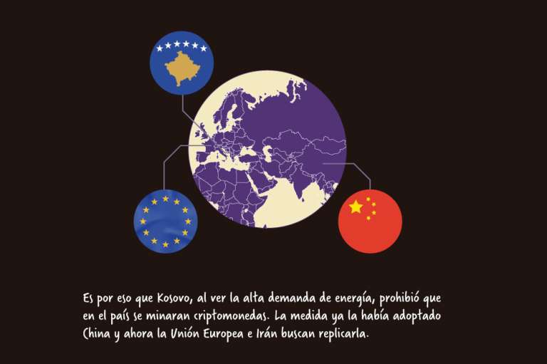 Kosovo prohibió la minería de criptomonedas.