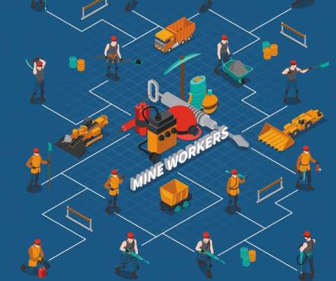 Si empleo necesitas, a la minería no asistas