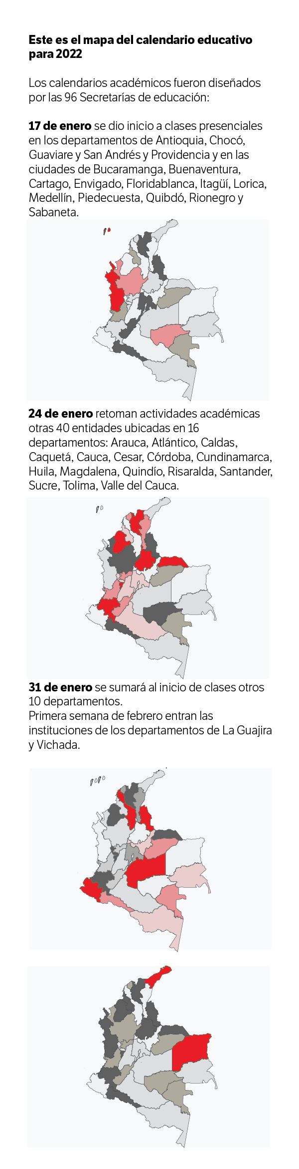 Gráfico regreso al colegio.