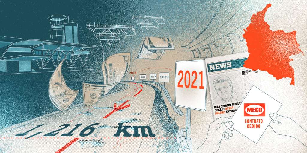 Portada Los sueños rotos que deja Meco en Colombia