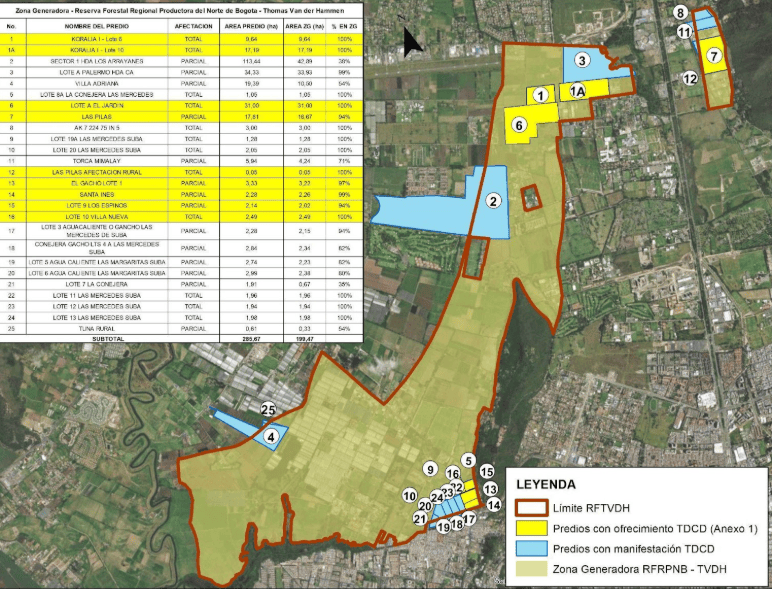 Plano de localización predios con ofrecimiento para TDCD - Reserva Forestal Thomas van der Hammen.