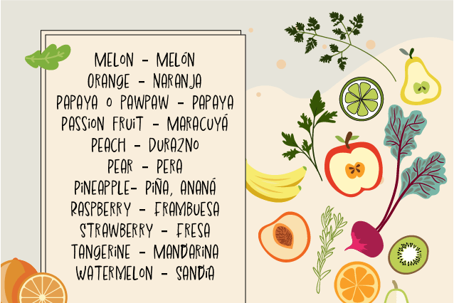 Frutas y verduras en inglés