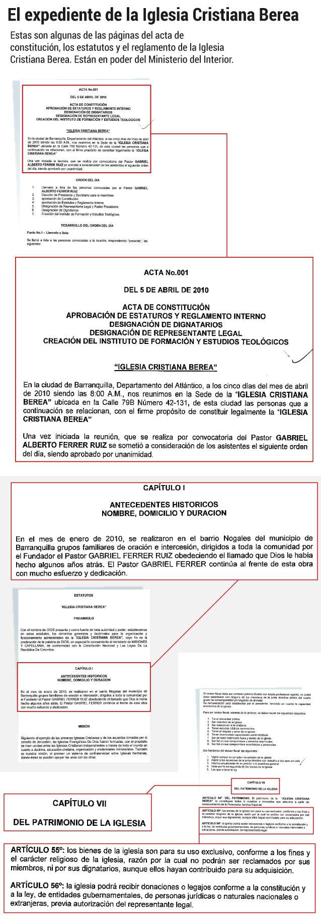 Documentos de la Iglesia Cristiana Berea en el Ministerio del Interior.