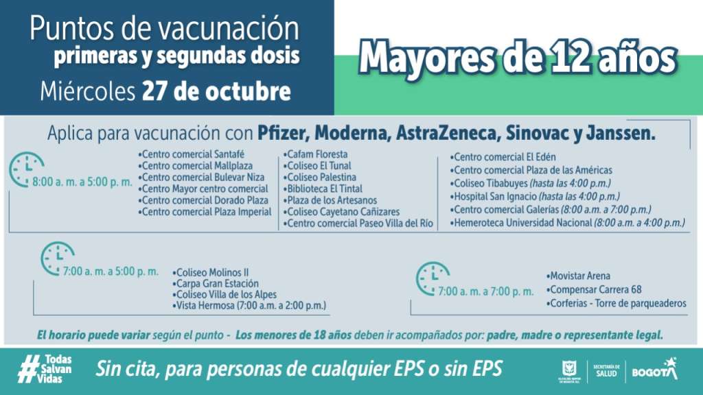 Puntos vacunación Bogotá