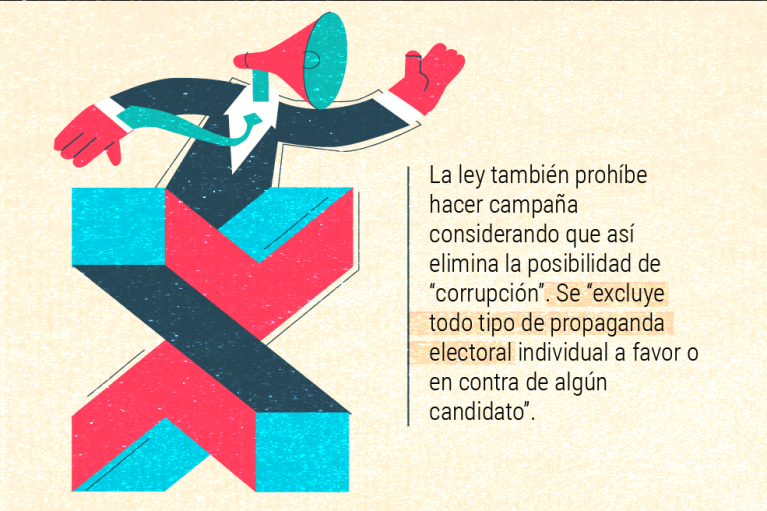El mundo no es como lo pintan: Cuba, la diferencia entre votar y elegir