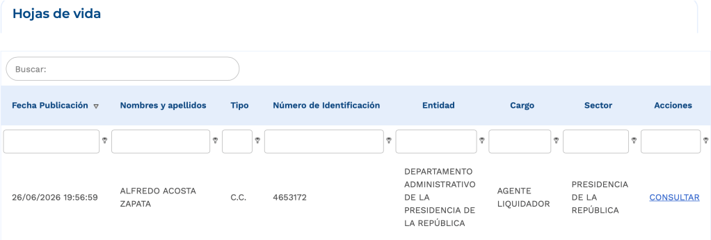 Alfredo Acosta será el agente liquidador del Ministero de Igualdad