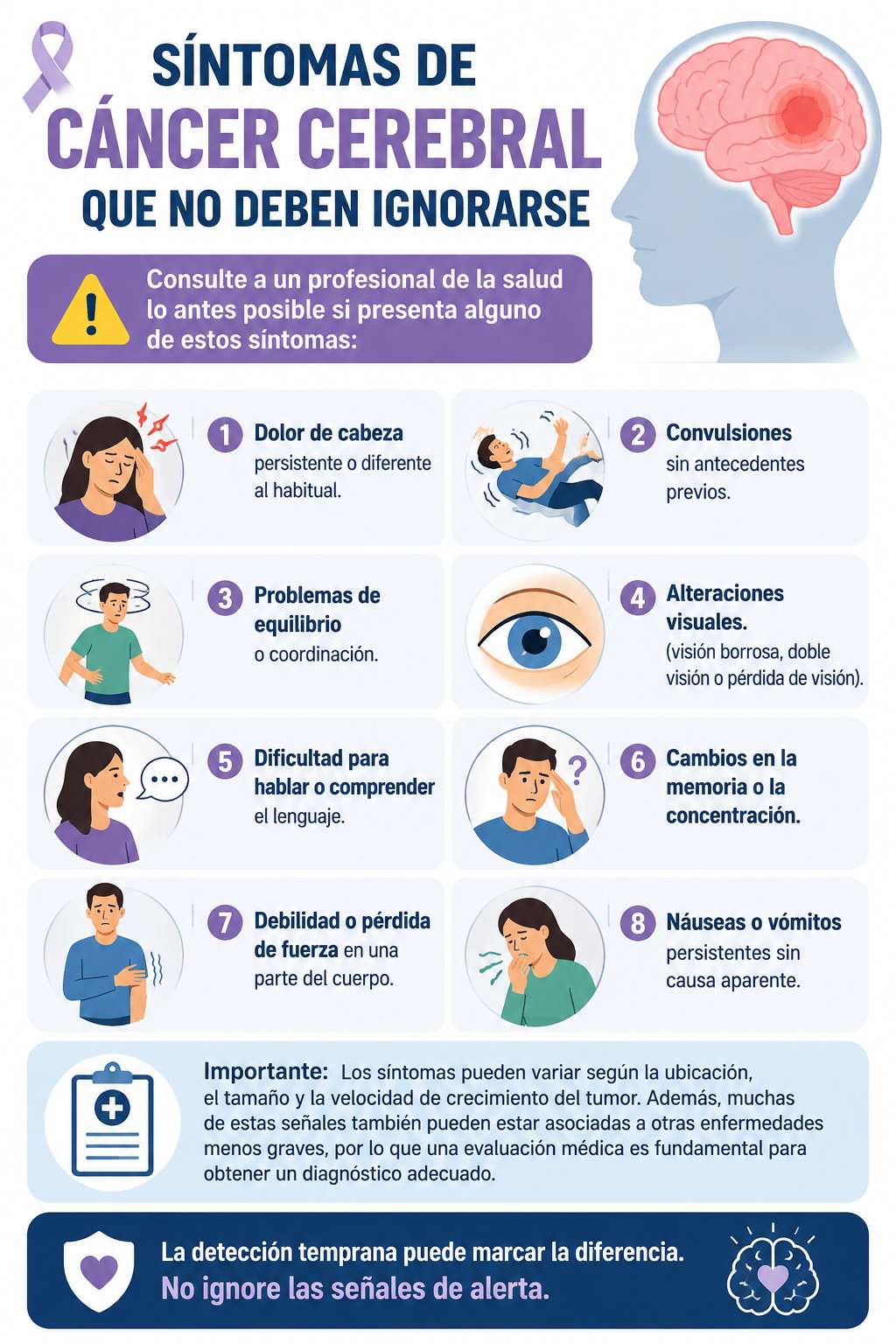 Cáncer cerebral: síntomas, tipos y tratamientos actuales explicados