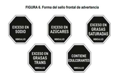 Es definitivo: Minsalud reglamenta etiquetado frontal en alimentos ultraprocesados