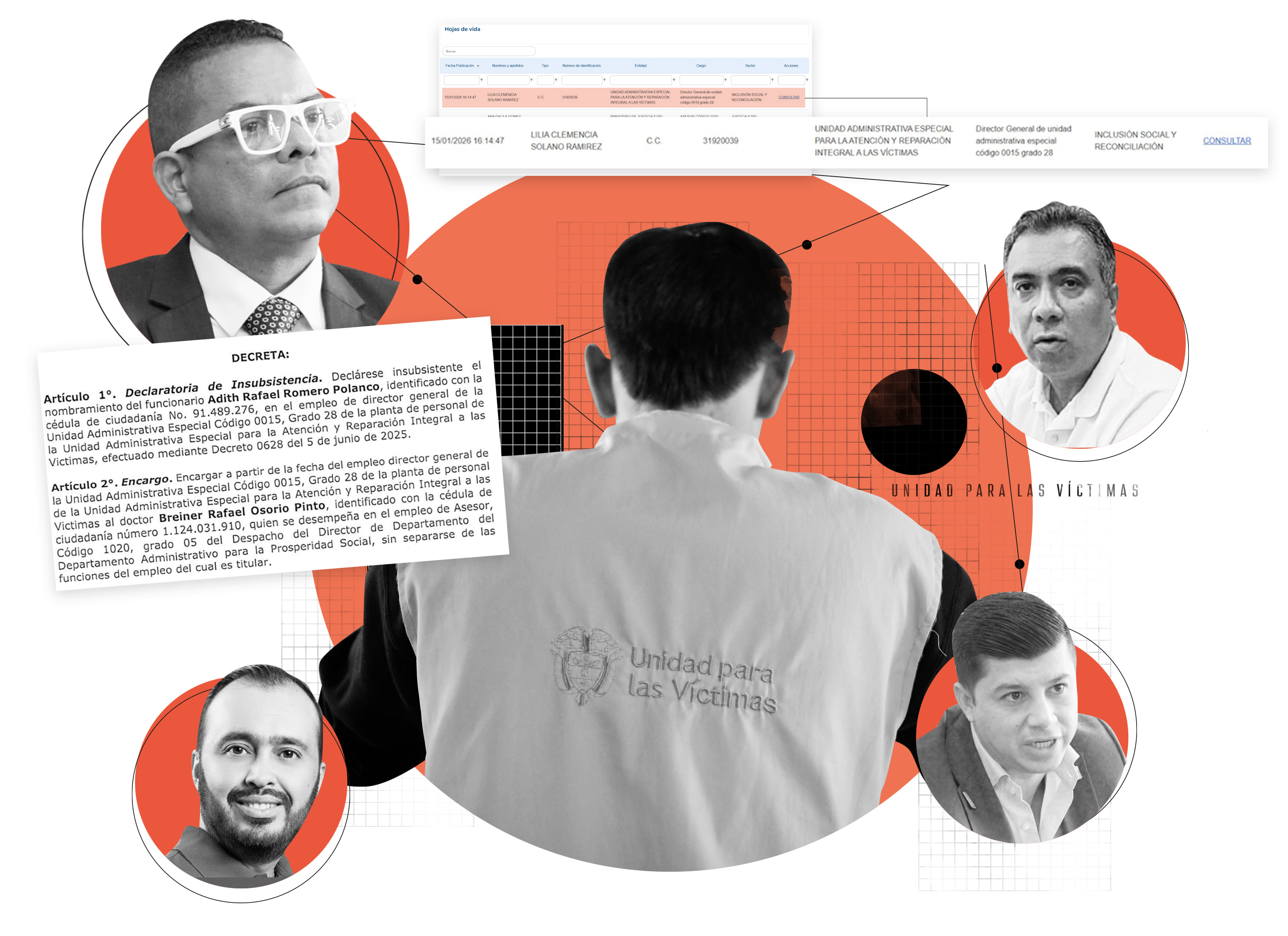 Desde julio se ha denunciado que el poder de la Unidad, que dirigía Adith Romero (arriba izq.), está en manos de los congresistas Jairo Castellanos (izq.), Gustavo Moreno (der.) y el exalcalde de Barrancabermeja Alfonso Eljach (arriba der.).