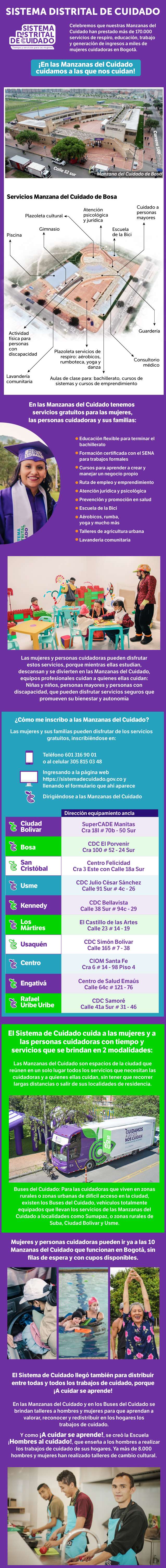 Manzanas del Cuidado