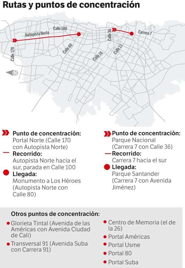 Estos serán algunos de los puntos de marchas y platones este 20 de julio.