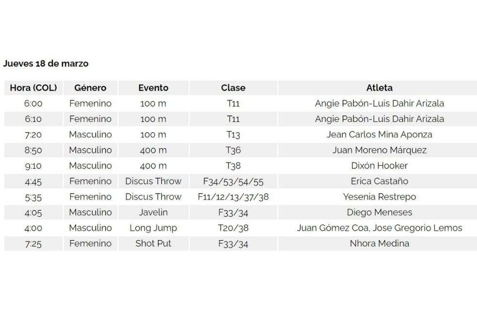 Calendario jueves 18.