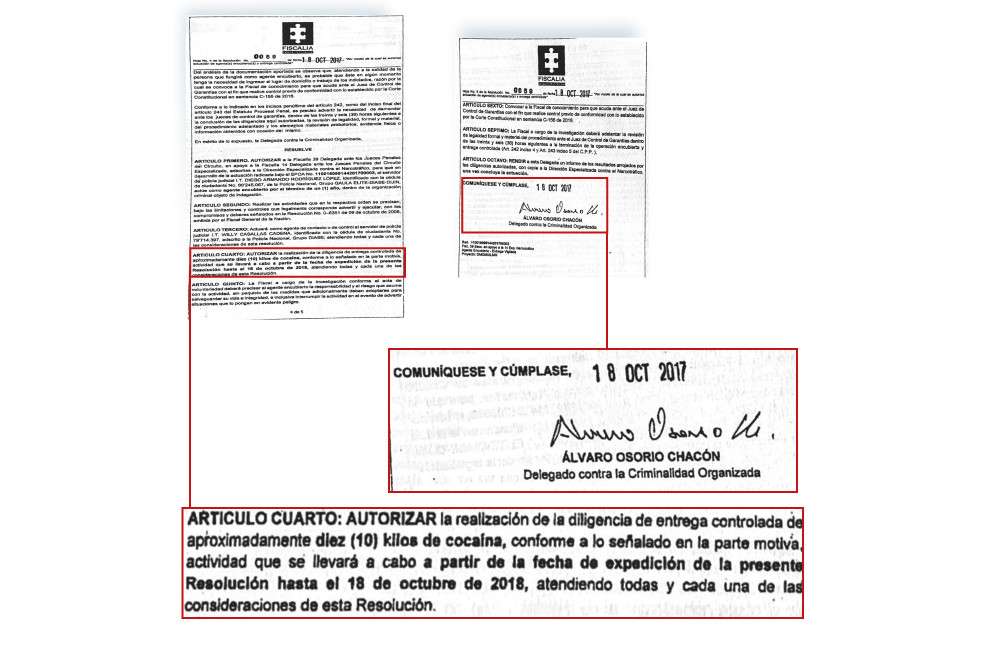 Resolución entrega controlada