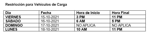 Este festivo 350.000 vehículos saldrán de Bogotá, conozca estas recomendaciones