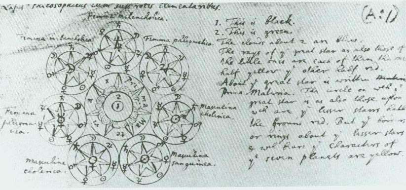 Versión de la Piedra Filosofal dibujada por Issac Newton.