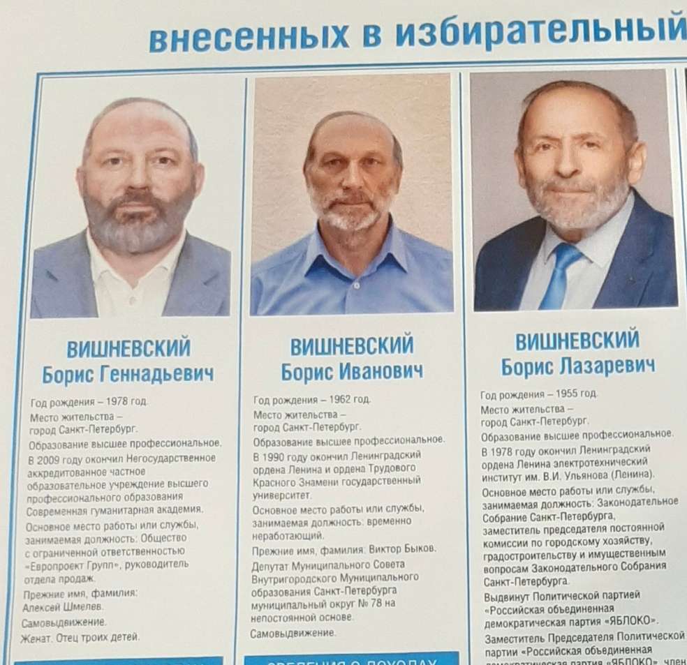 Boris Vichnevski 2021 Rusia