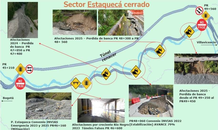 Las afectaciones en la vía al Llano.