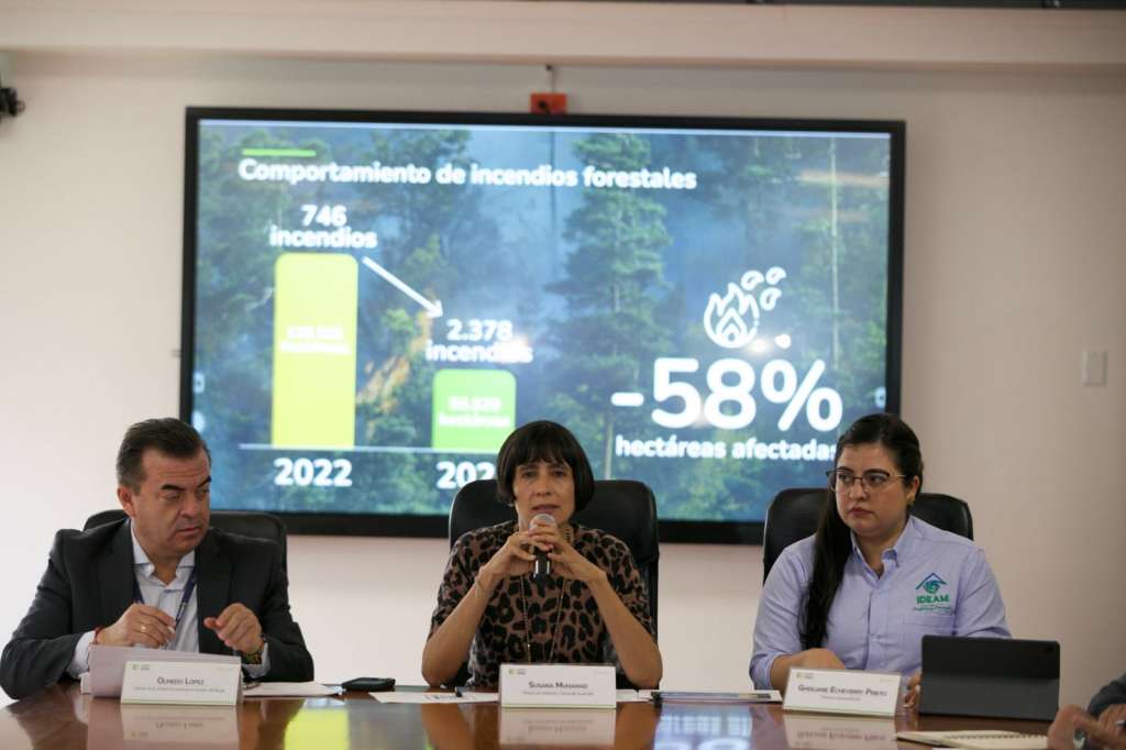 Entre noviembre de 2023 y enero 2024 se sentirán con mayor intensidad los efectos del fenómeno de El Niño.