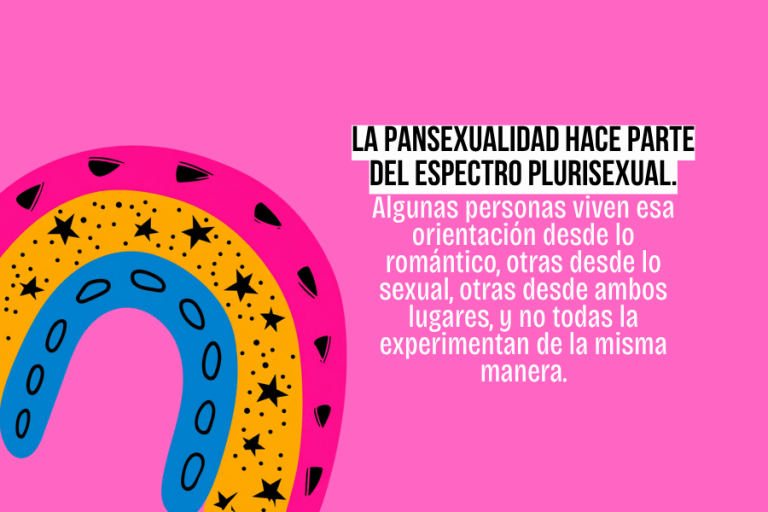 ¿Qué significa ser pansexual?