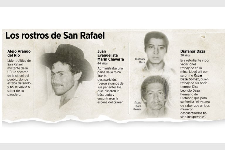 San Rafael (Antioquia), 25 años con una herida sin cerrar