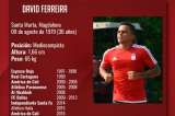 David Ferreira regresa oficialmente al América de Cali