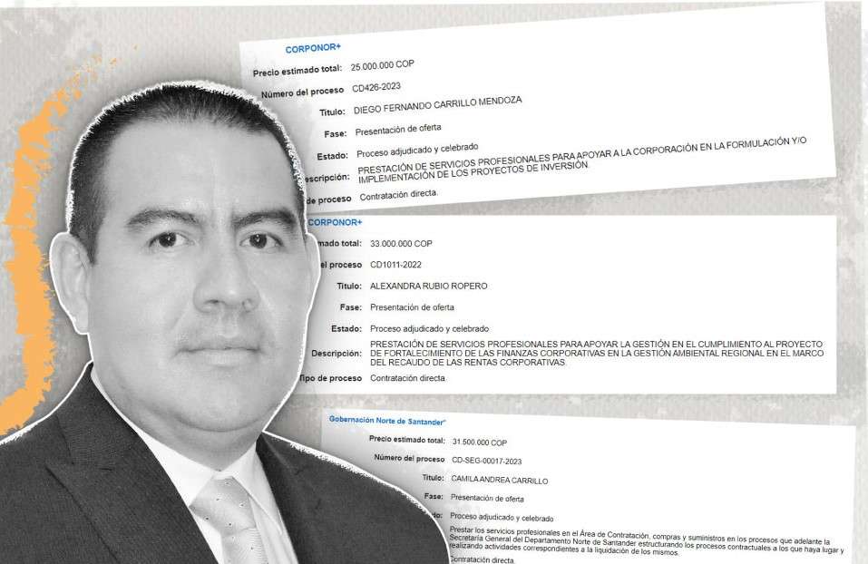 Wilmer Carrillo, representante a la Cámara del Partido de la U, por Norte de Santander.