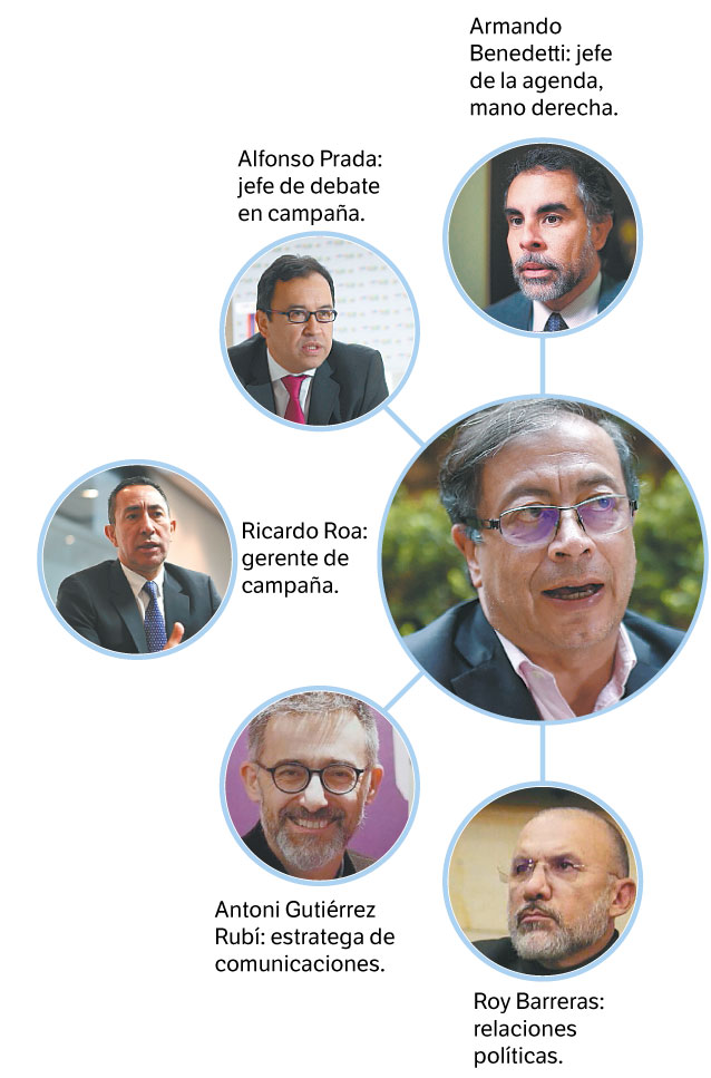 Gustavo Petro Urrego