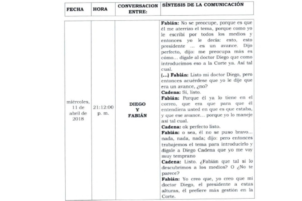 Conversación entre Diego Cadena y Fabián Puerta.