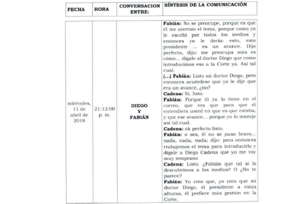 Conversación entre Diego Cadena y Fabián Puerta.