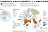 La nueva amenaza terrorista