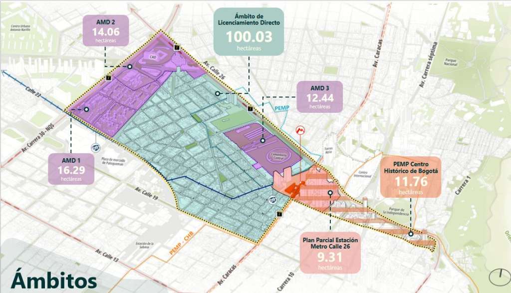 Proyección de vivienda y renovación urbana en el centro de Bogotá, alrededor de la estación central.