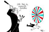 Circo