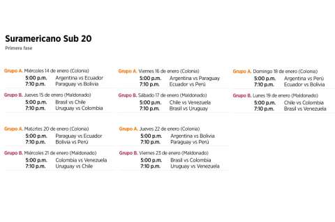 Arranca Suramericano Sub-20 en Uruguay