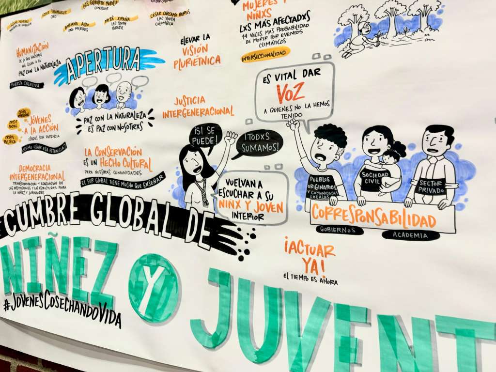 Niñez y juventud en la COP16