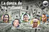Las transferencias más costosas de los jugadores colombianos en Europa