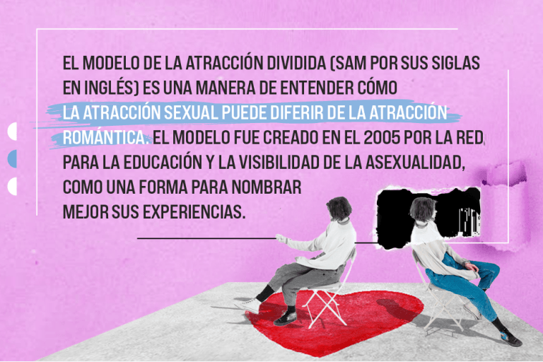 Es común cuando hablamos sobre diversidad entender la orientación sexual como la categoría que describe hacia qué género o géneros se siente atracción. Pero, la realidad es que para muchas personas la atracción sexual y romántica no siempre corresponden a la misma etiqueta.