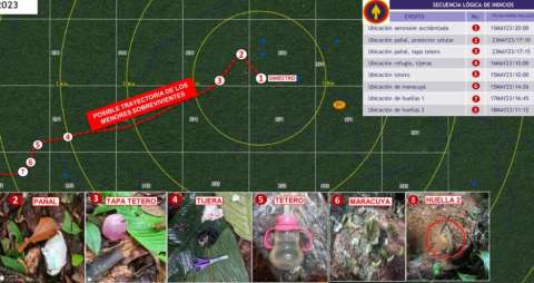 Militares reportan nuevos rastros de los cuatro niños perdidos en la selva