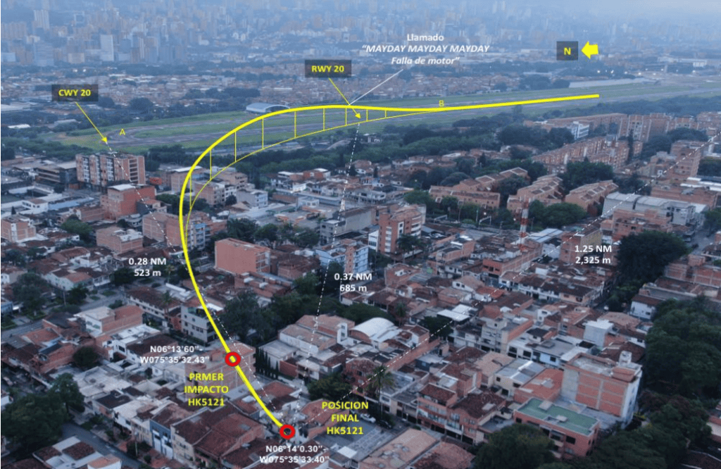 Ruta de despegue de la avioneta en Medellín desde el aeropuerto Olaya Herrera.