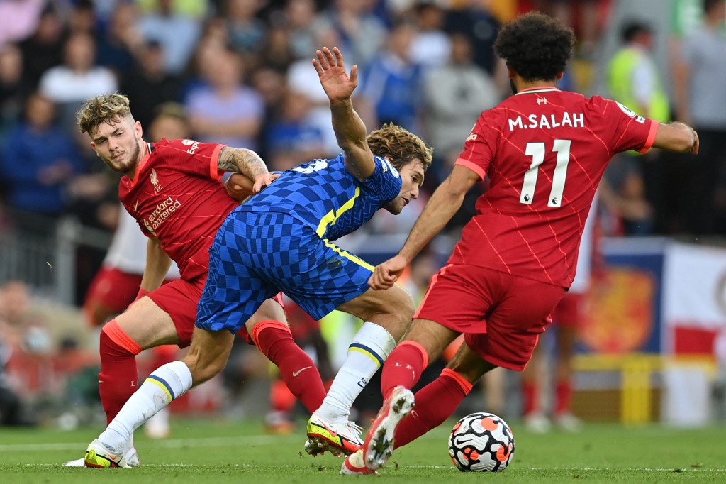 Mohamed Salah