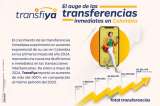 El auge de las transferencias inmediatas en Colombia