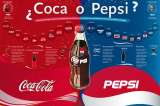 Coca Cola y Pepsi, la disputa de las bebidas